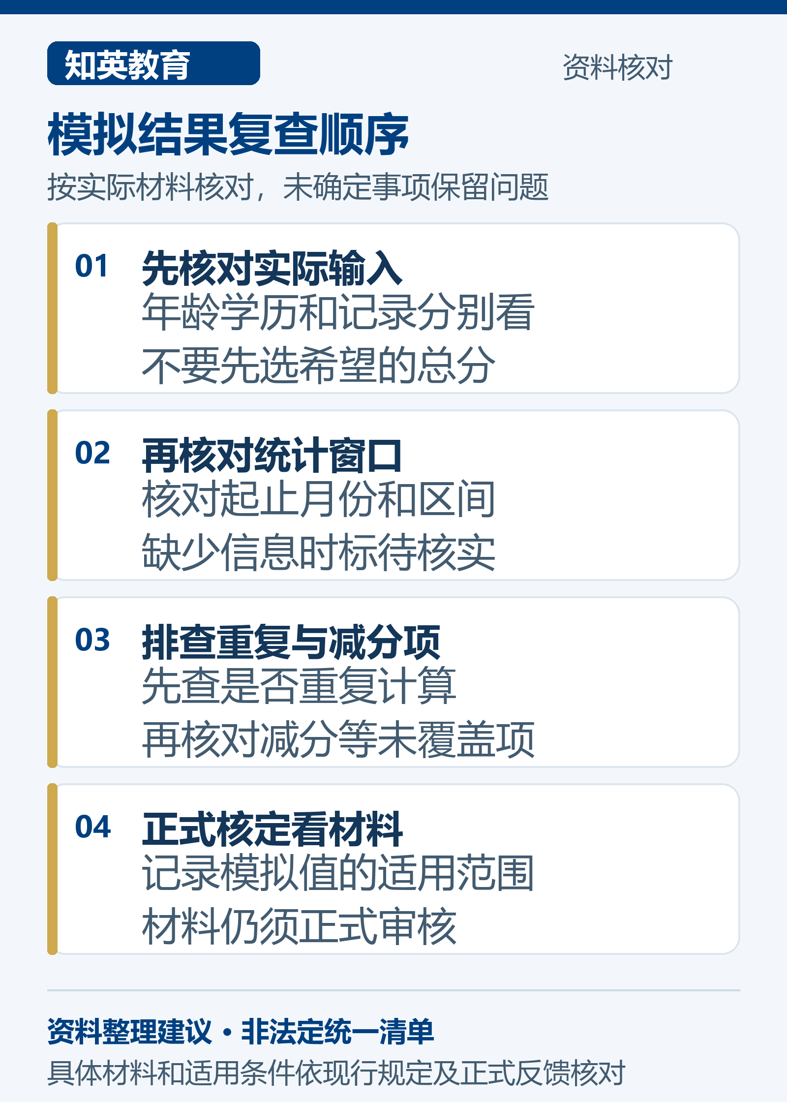 模拟结果复查顺序,依次核对先核对实际输入、再核对统计窗口、排查重复与减分项、正式核定看材料