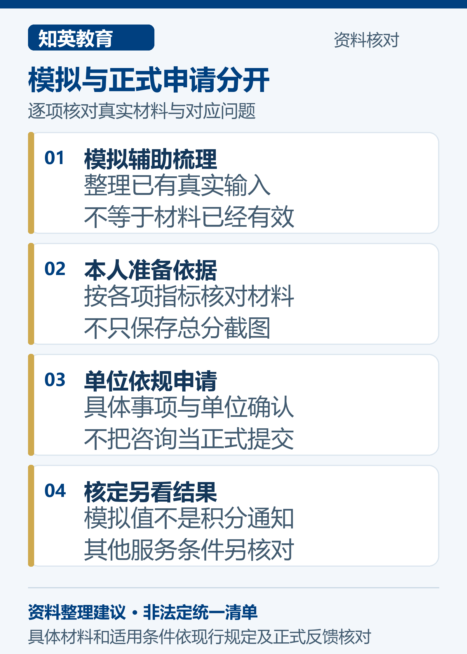上海积分模拟与正式申请区别图,说明模拟梳理、材料准备、单位申请与正式核定分别对应的事项