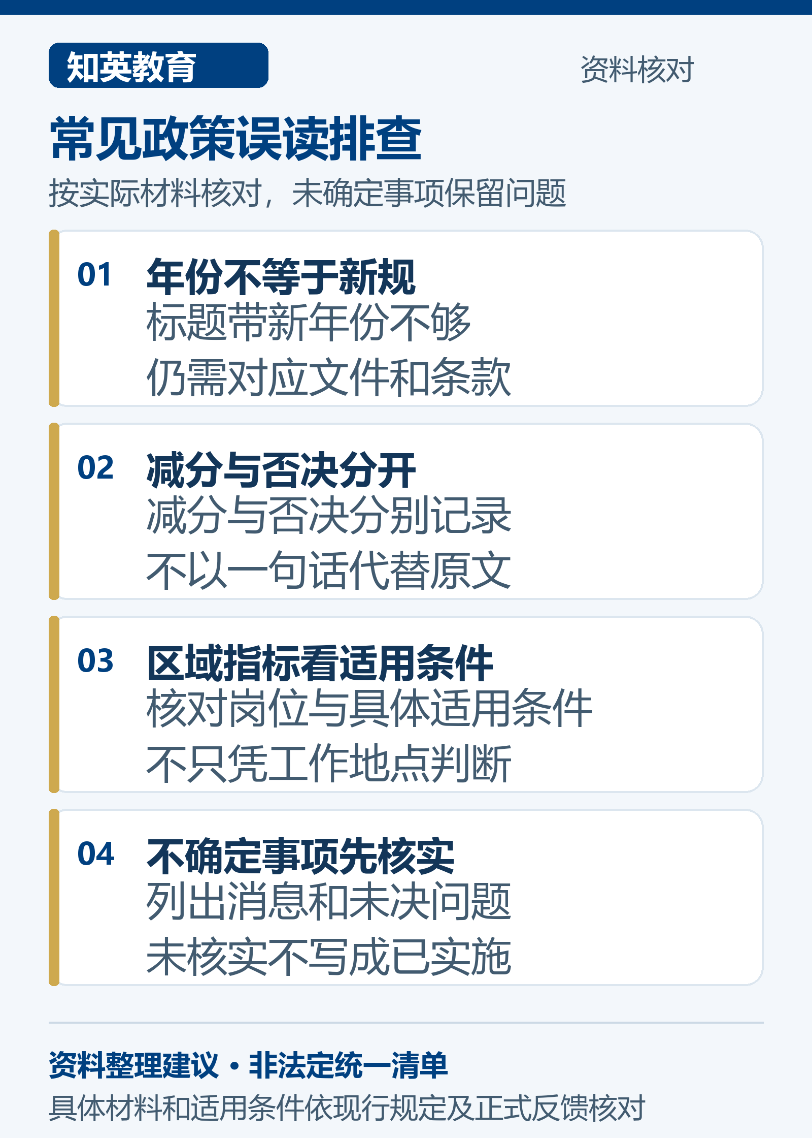 常见政策误读排查，依次核对年份不等于新规、减分与否决分开、区域指标看适用条件、不确定事项先核实