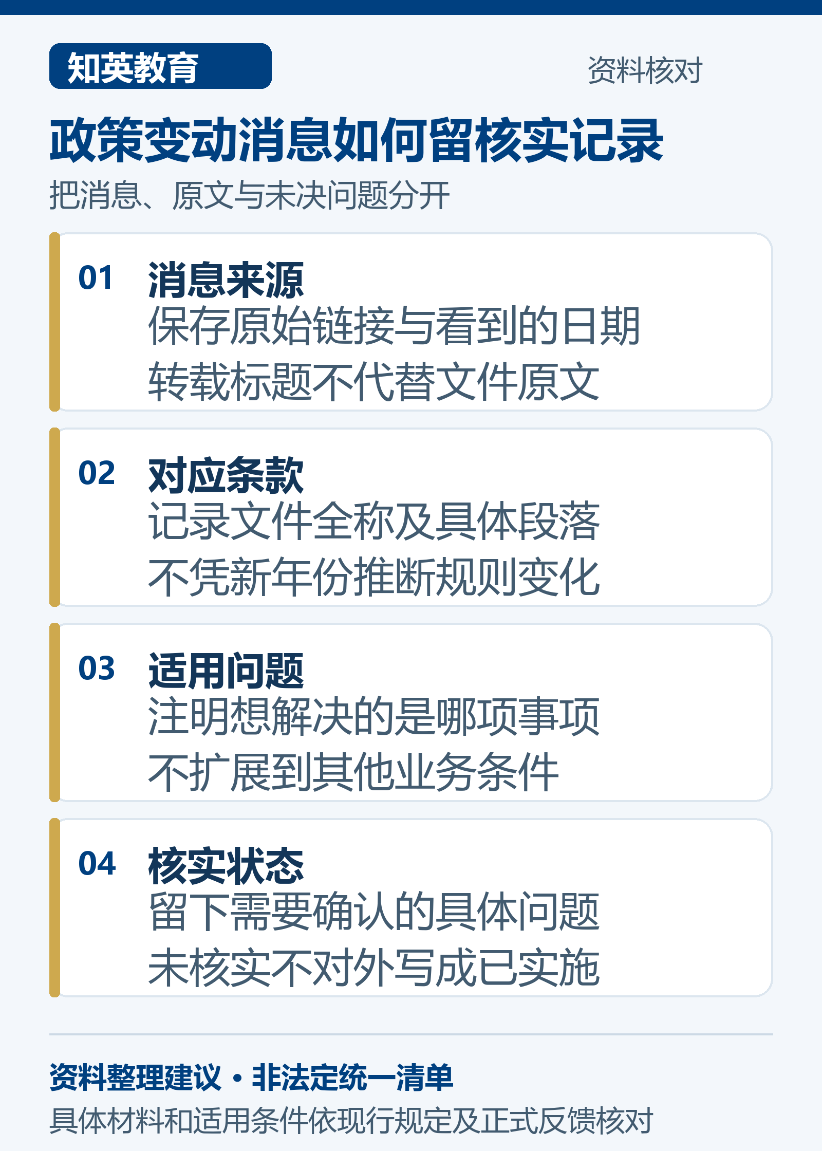 政策变动消息如何留核实记录，依次核对消息来源、对应条款、适用问题、核实状态