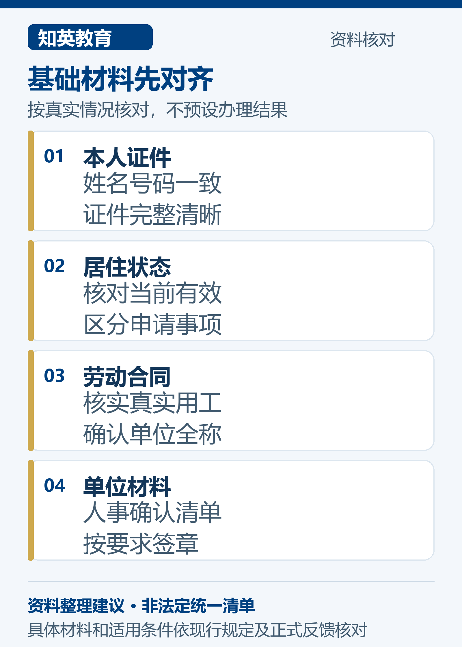 基础材料先对齐示意,分别说明本人证件、居住状态、劳动合同、单位材料