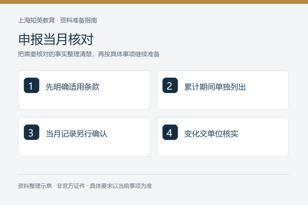 申报当月核对:先明确适用条款、累计期间单独列出、当月记录另行确认、变化交单位核实