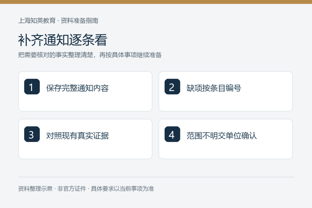 补齐通知逐条看:保存完整通知内容、缺项按条目编号、对照现有真实证据、范围不明交单位确认