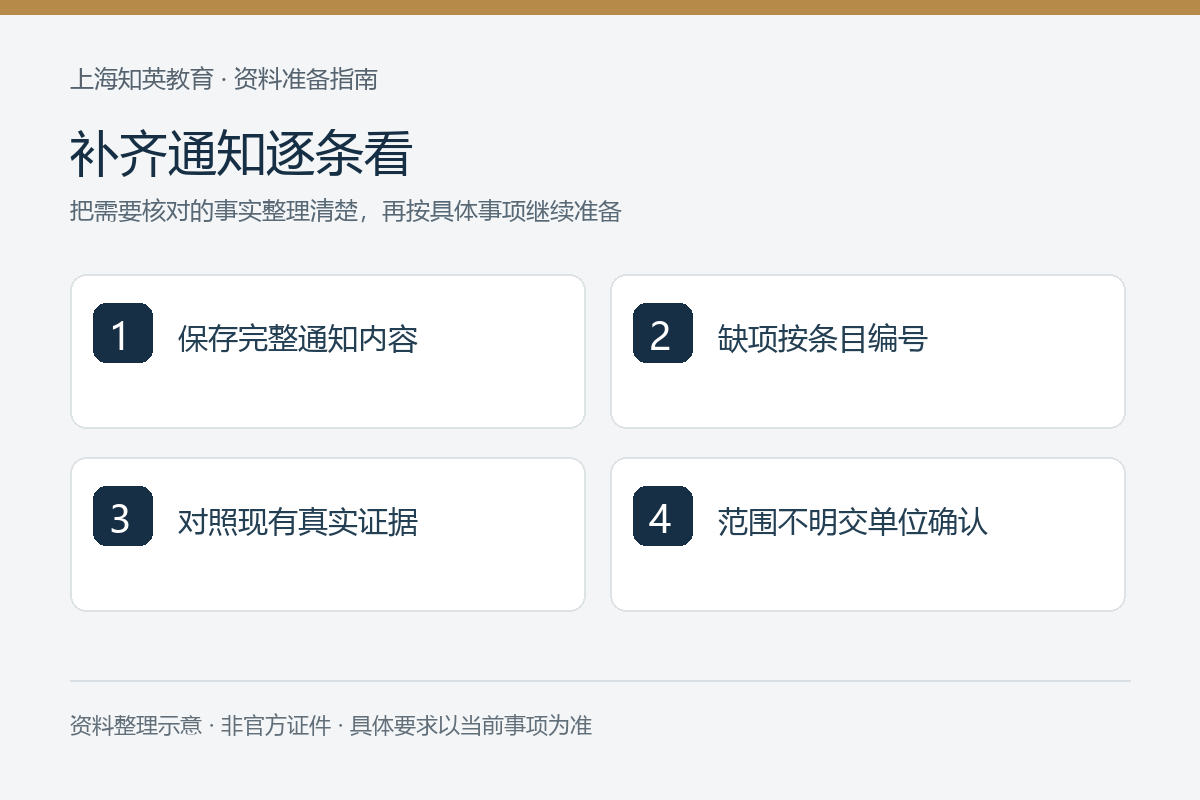 补齐通知逐条看：保存完整通知内容、缺项按条目编号、对照现有真实证据、范围不明交单位确认