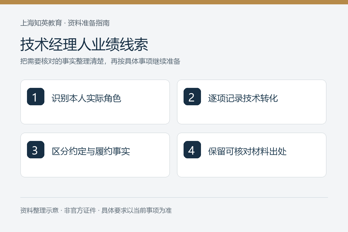 技术经理人申请上海人才引进，怎样整理可核对的业绩线索