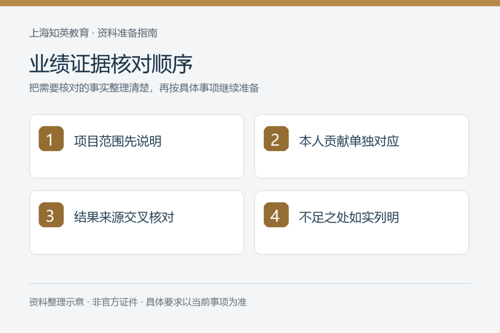 业绩证据核对顺序：项目范围先说明、本人贡献单独对应、结果来源交叉核对、不足之处如实列明