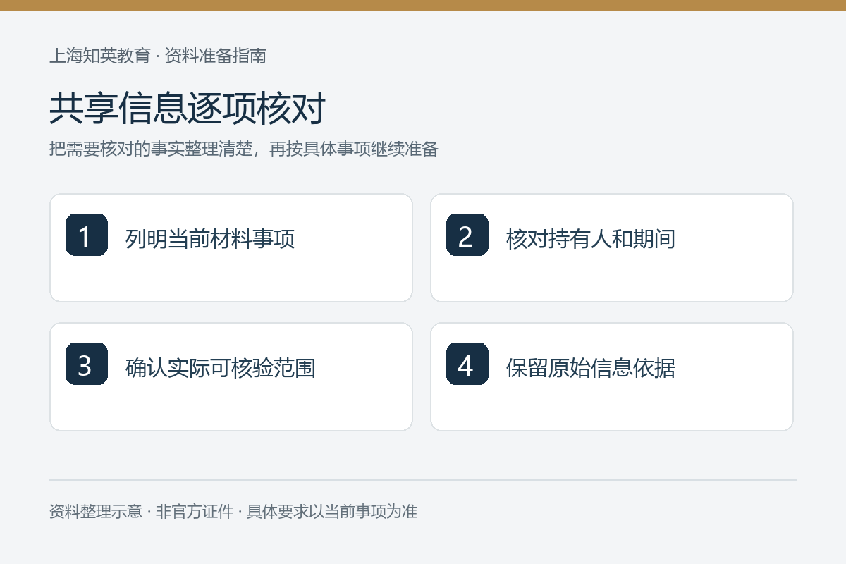 共享信息逐项核对：列明当前材料事项、核对持有人和期间、确认实际可核验范围、保留原始信息依据