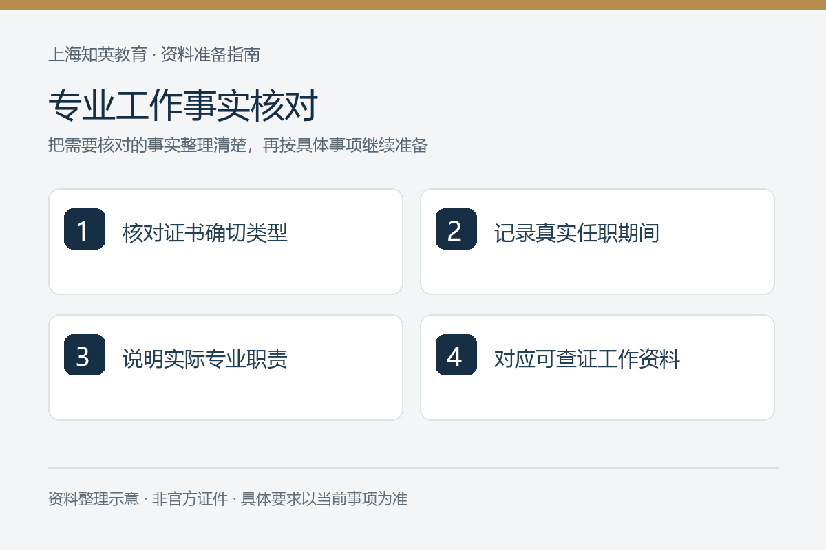 专业工作事实核对：核对证书确切类型、记录真实任职期间、说明实际专业职责、对应可查证工作资料