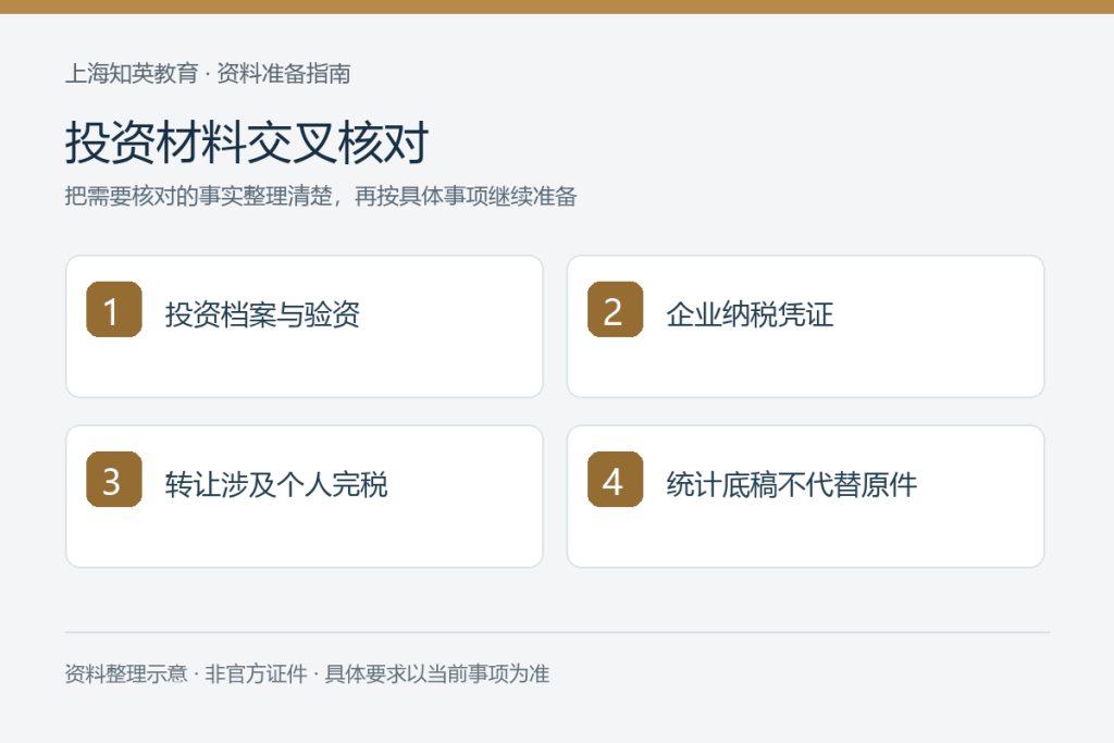 投资材料交叉核对:投资档案与验资、企业纳税凭证、转让涉及个人完税、统计底稿不代替原件