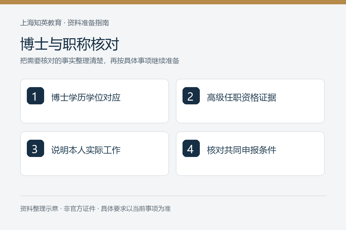 博士与职称核对：博士学历学位对应、高级任职资格证据、说明本人实际工作、核对共同申报条件