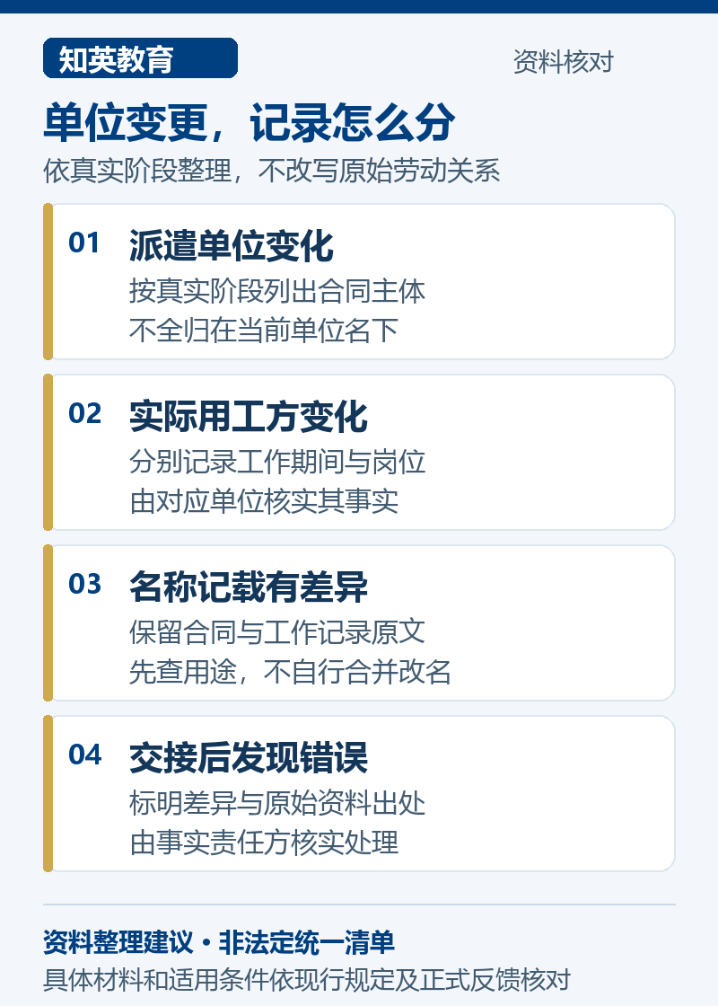 派遣就业居转户资料中派遣单位变更、用工方变更、名称差异及交接错误的分段核对方法