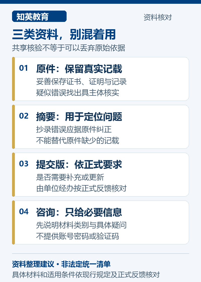 上海落户资料原件、个人摘要、提交版本与咨询信息的用途和处理边界