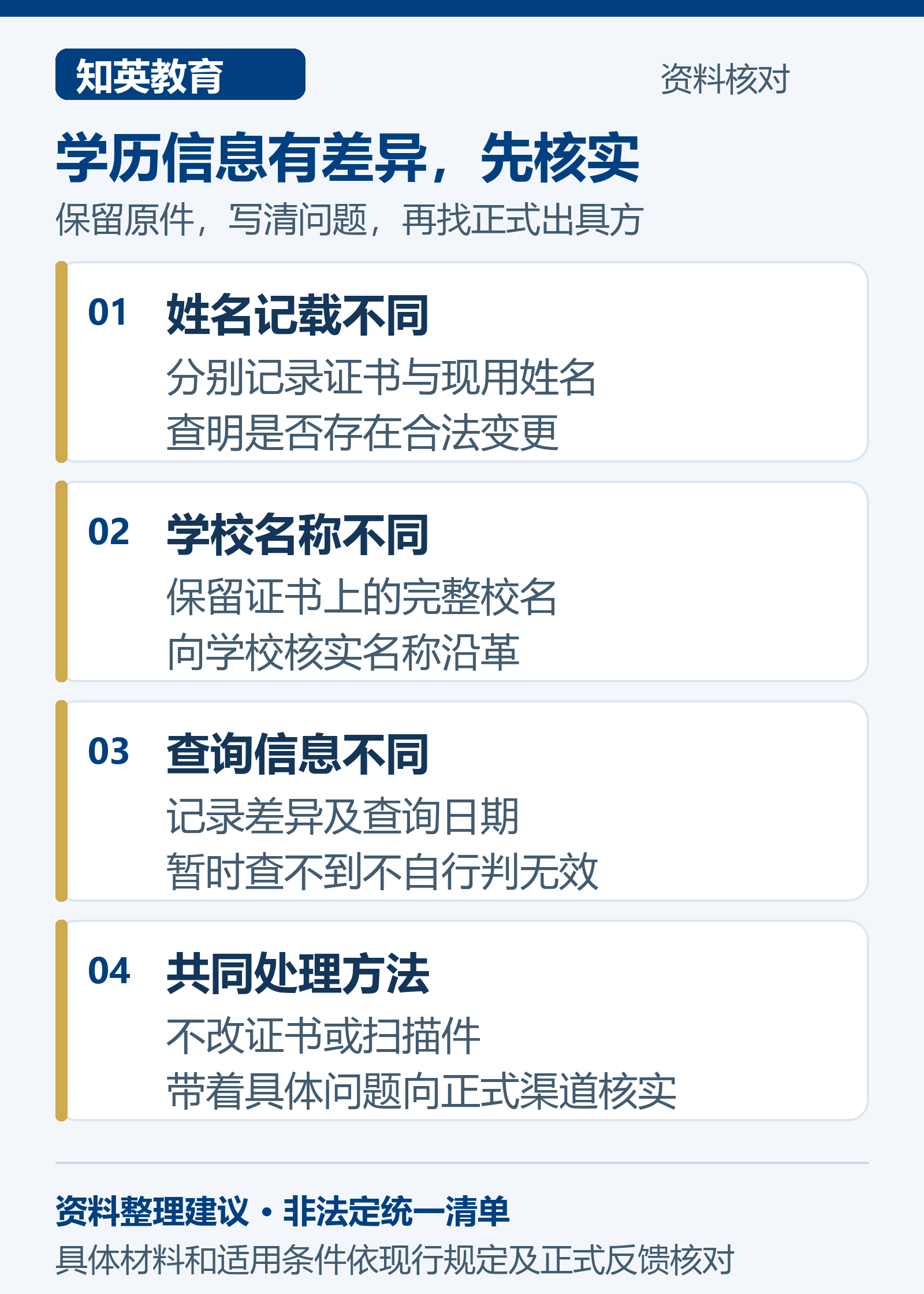 学历资料差异核对图:分别记录姓名、学校名称与查询信息差异,保留原件并向正式出具方核实