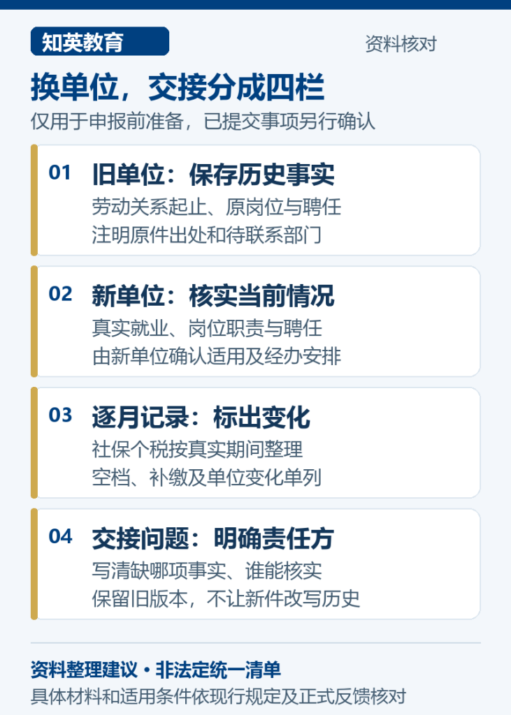 居转户申报前换单位材料交接图,分别整理旧单位历史、新单位当前、逐月记录和责任方问题清单