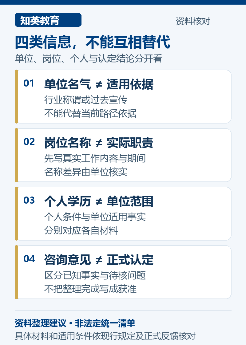 人才引进咨询中单位名气与路径依据、岗位称谓与职责、学历与单位范围、咨询意见与正式认定的区别