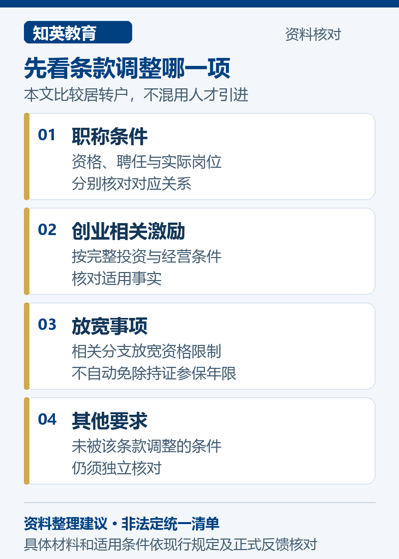 先看条款调整哪一项，分别说明职称条件、创业相关激励、放宽事项、其他要求