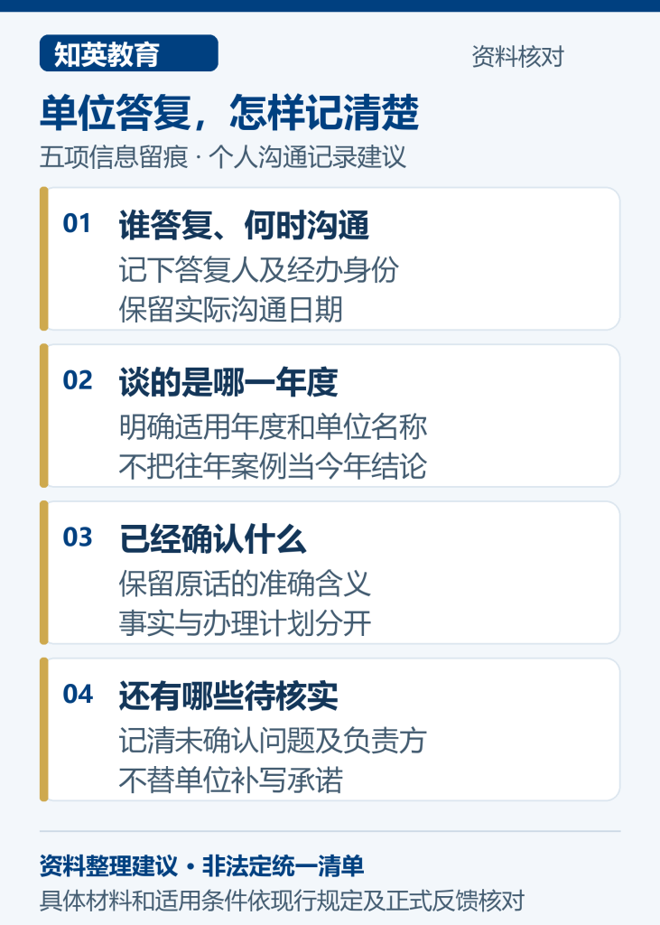 单位资格沟通记录的五个字段:答复人、日期、适用年度、已知事实和待确认事项,并提示保留原意
