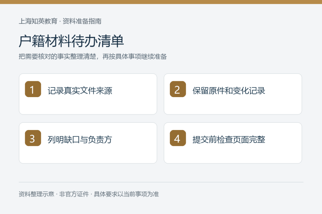 户籍材料待办清单:记录真实文件来源、保留原件和变化记录、列明缺口与负责方、提交前检查页面完整