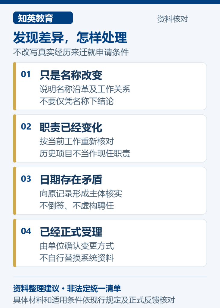 发现差异，怎样处理，分别说明只是名称改变、职责已经变化、日期存在矛盾、已经正式受理