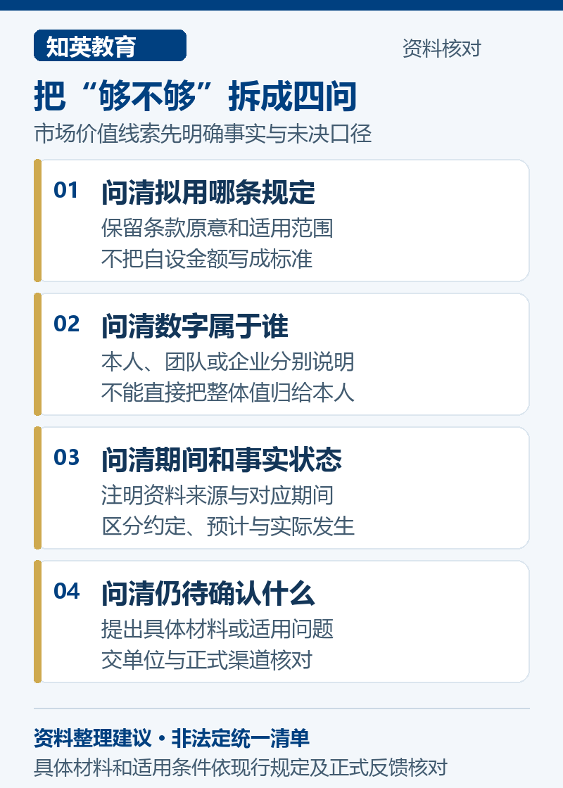 科技技能人才市场价值咨询的四个具体问题:适用条款、数字归属、期间状态与待确认口径