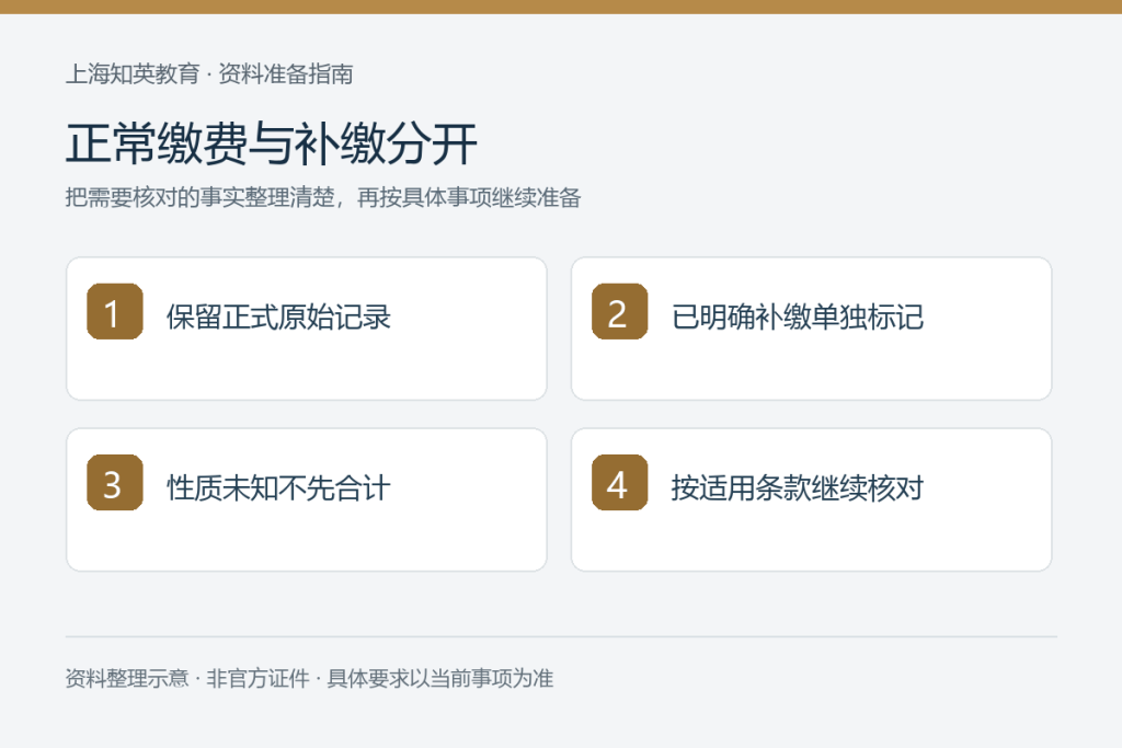 正常缴费与补缴分开:保留正式原始记录、已明确补缴单独标记、性质未知不先合计、按适用条款继续核对