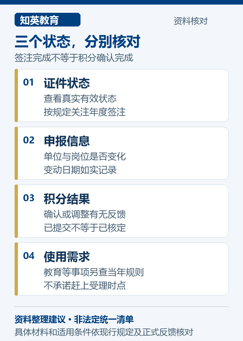 三个状态，分别核对，说明证件状态、申报信息、积分结果、使用需求