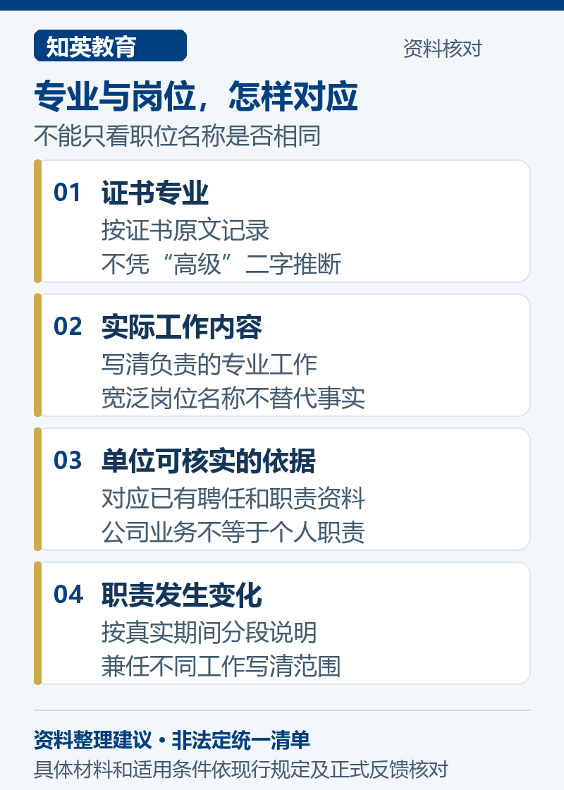 高级职称专业与岗位对应关系图,分别核对证书专业、实际职责、单位依据和职责变化期间