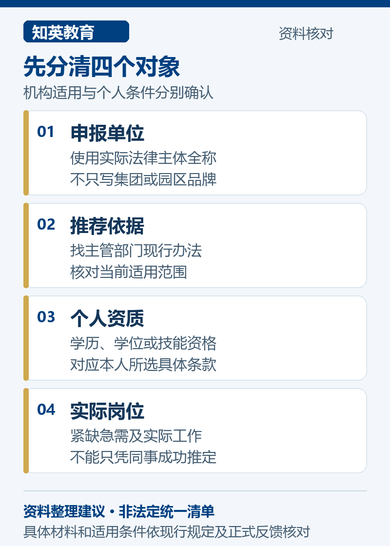先分清四个对象，分别说明申报单位、推荐依据、个人资质、实际岗位