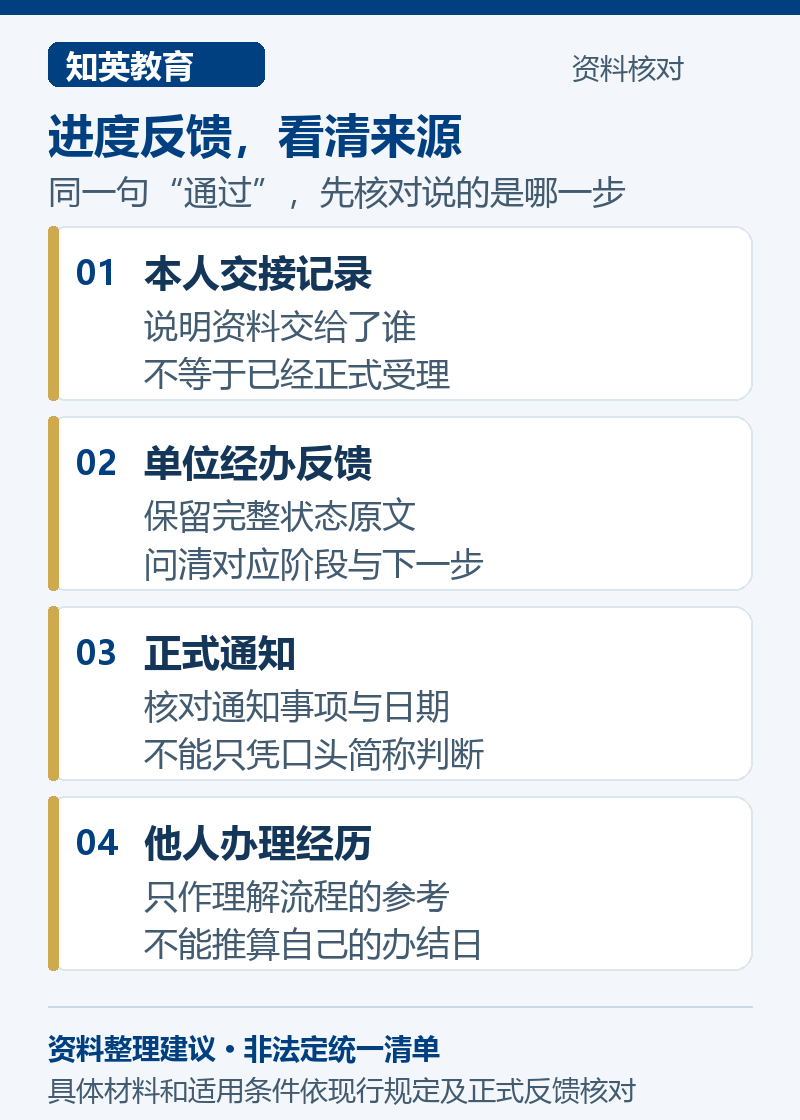 居转户进度反馈来源对照图,区分本人交接、单位经办反馈、正式通知和他人经历