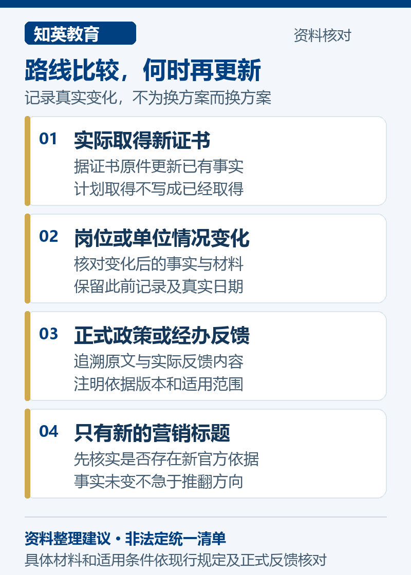 知英教育上海落户路线比较更新时机:新证书、岗位单位变化、官方政策反馈与营销标题分别处理