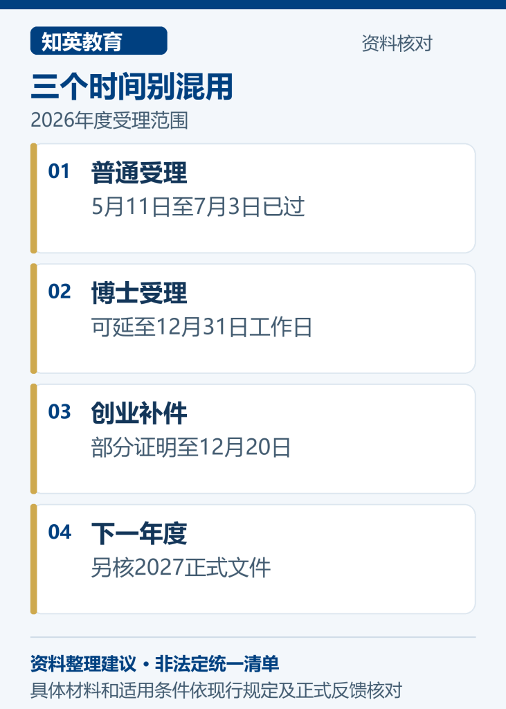2026应届生普通受理博士延期创业补件三个时间范围图