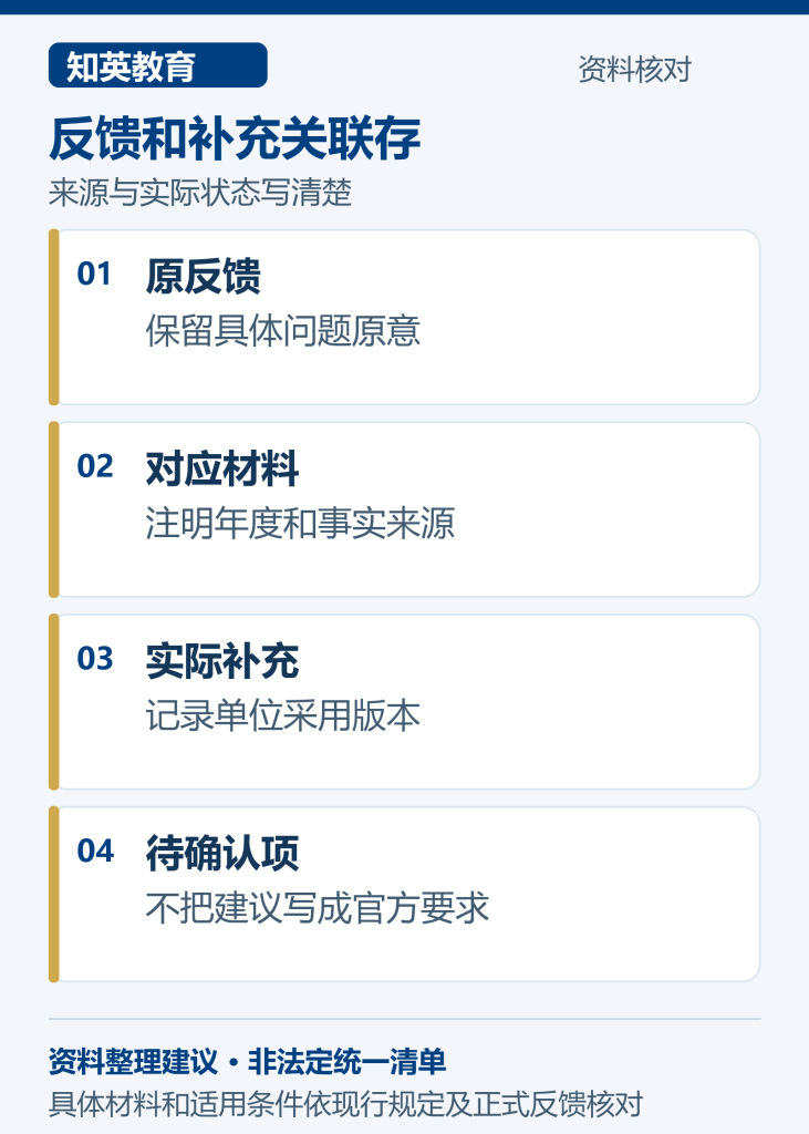 应届生申请反馈与补充材料相互关联的记录图