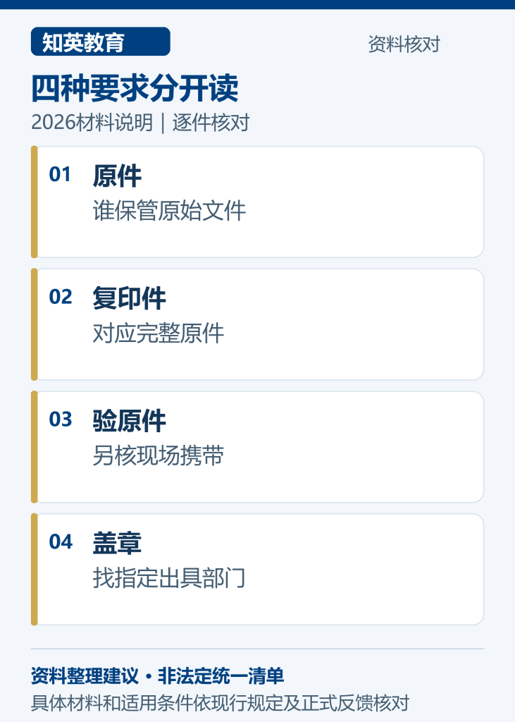 应届生材料原件复印件验原件和盖章四项对照图
