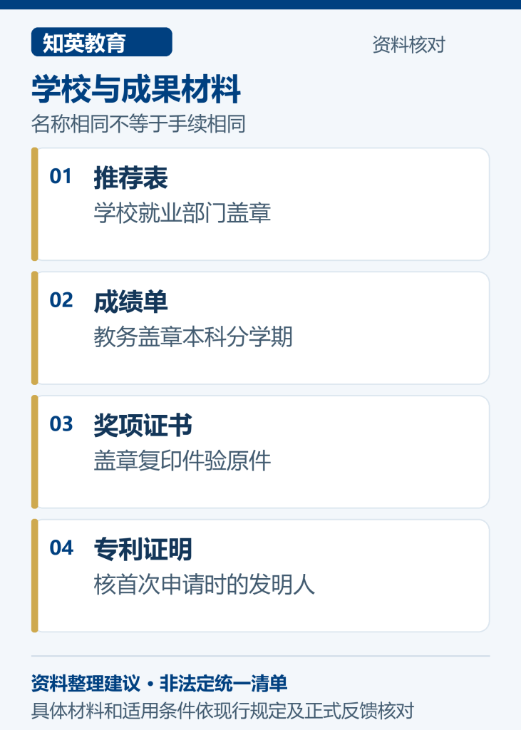 应届生推荐表成绩单奖项和专利材料核对图