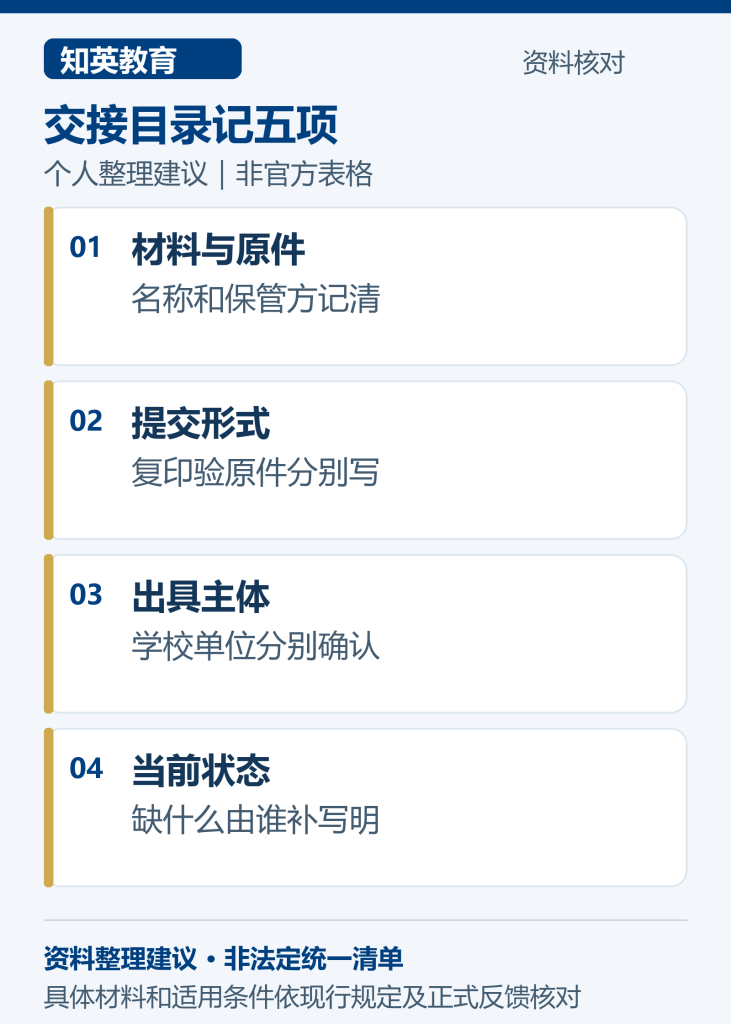 应届生原复印件材料交接目录图