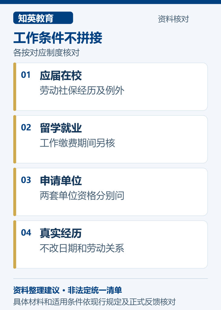 应届生在校经历与留学生工作缴费要求比较图