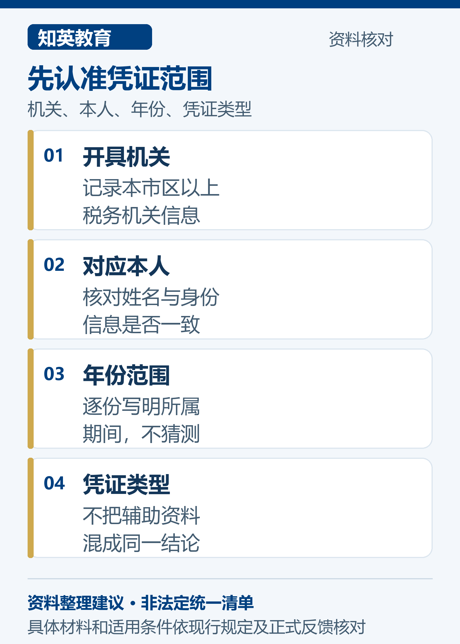 居转户个人所得税完税凭证怎么准备:2019年及以后、税务机关范围怎样核对