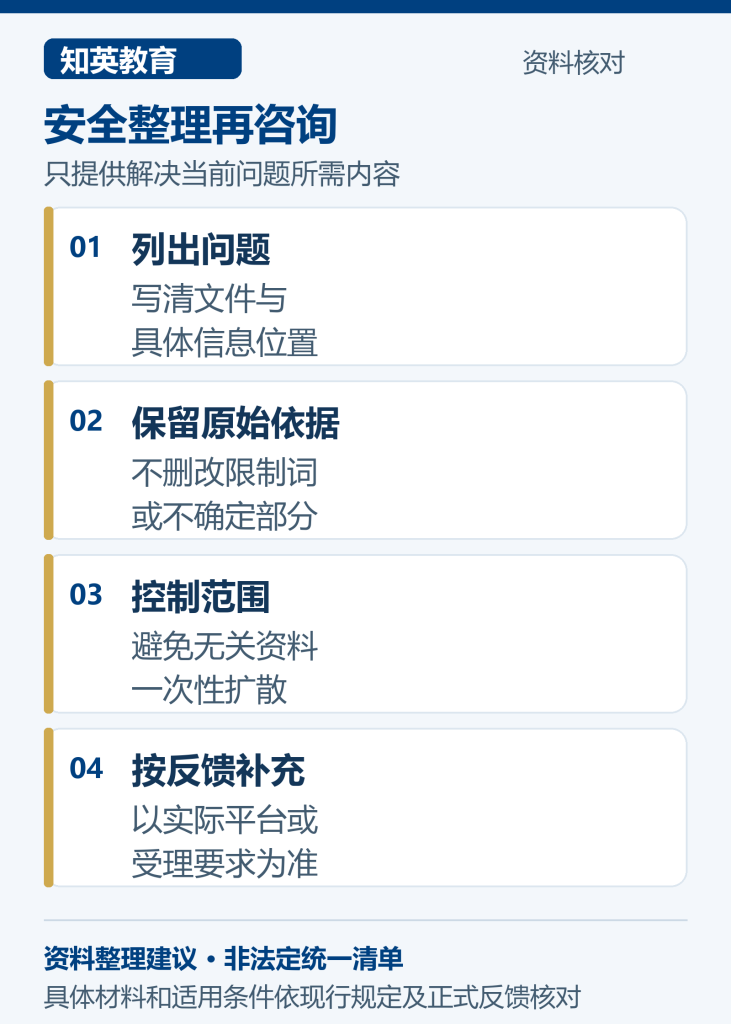 个人税务材料安全整理与咨询步骤图