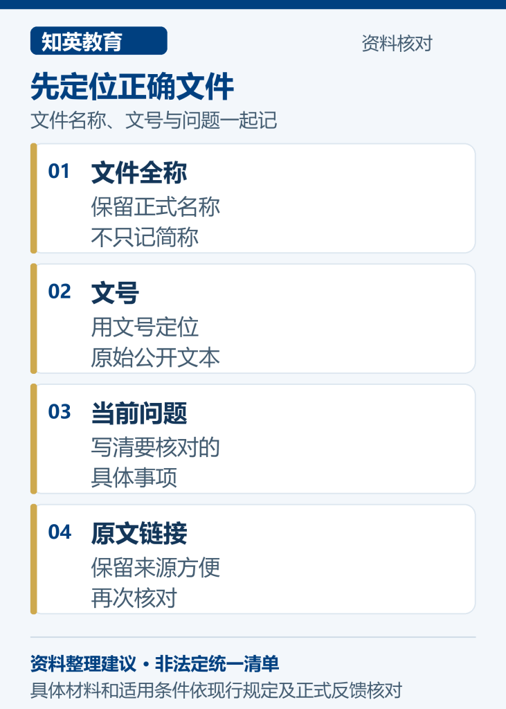 居转户政策文件定位核对图