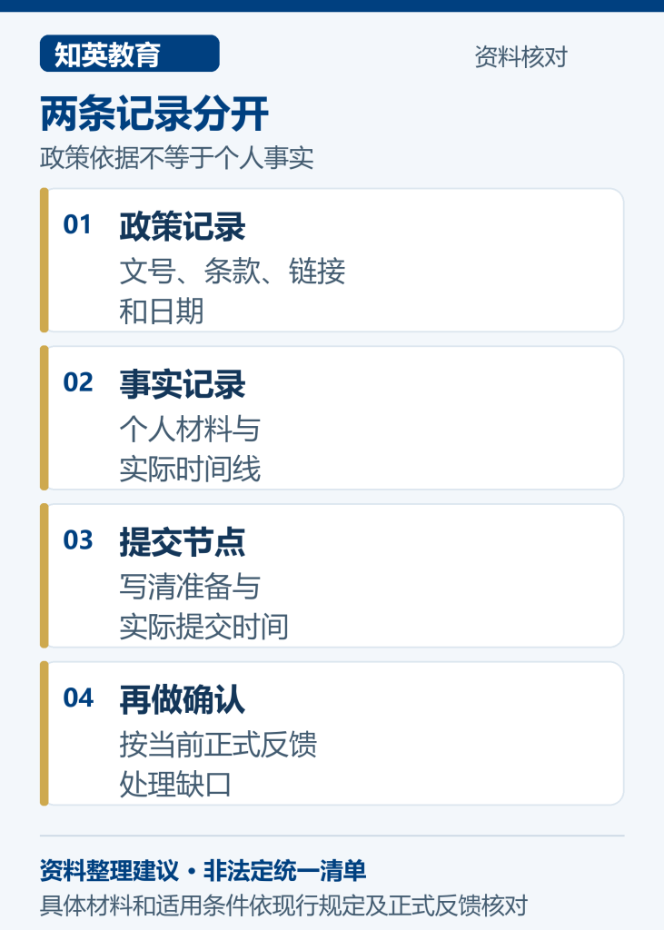 居转户政策依据与个人事实分开记录图