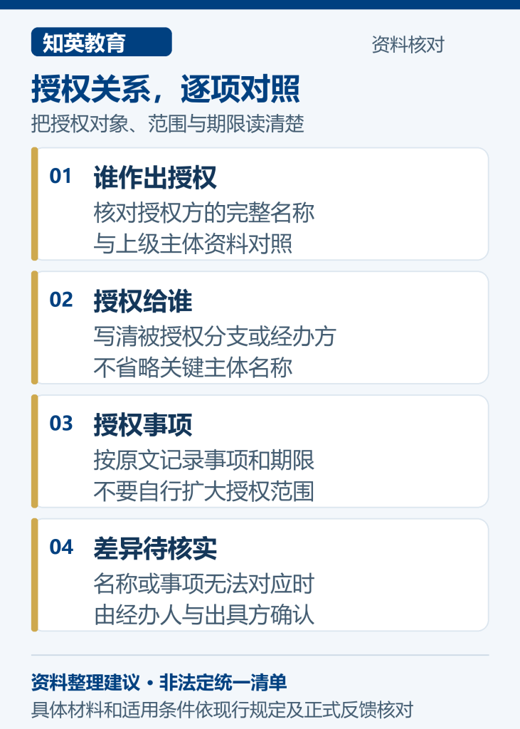 上海留学生落户分公司材料整理图:授权关系,逐项对照,分别核对谁作出授权、授权给谁、授权事项、差异待核实