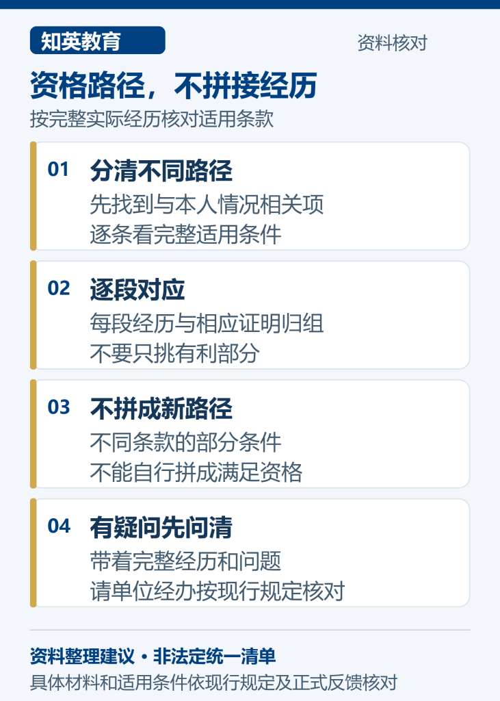 上海留学生落户多个学位认证整理图：资格路径，不拼接经历，分别核对分清不同路径、逐段对应、不拼成新路径、有疑问先问清