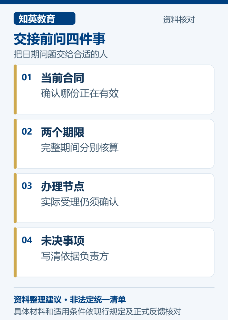留学生合同与试用期资料提交前四项交接图