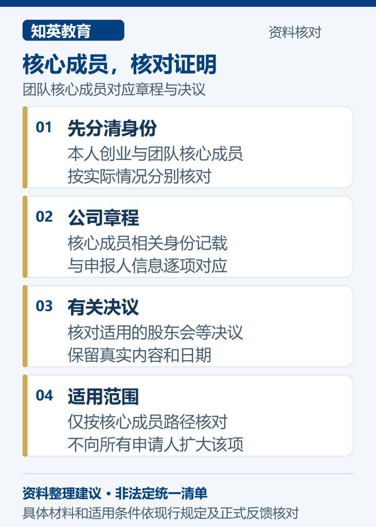 上海留学生创业落户企业材料整理图：核心成员，核对证明，分别核对先分清身份、公司章程、有关决议、适用范围