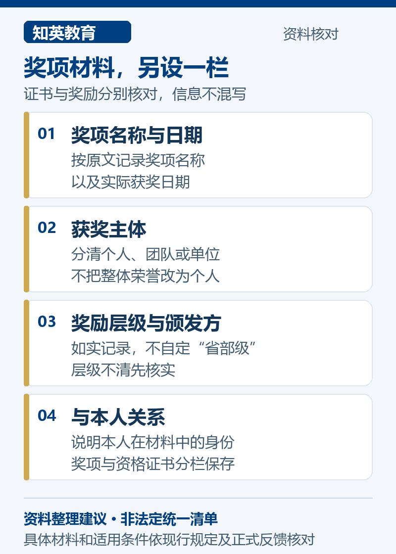 技能人才奖项材料的信息核对图，分别记录名称日期、获奖主体、层级颁发方及与本人关系