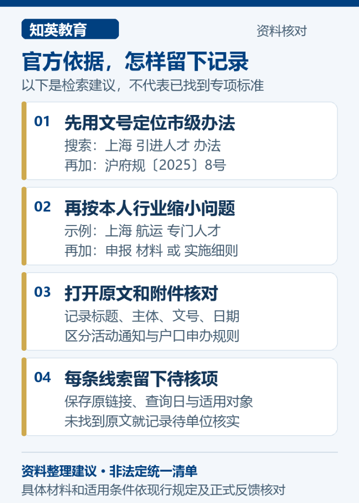 特殊行业人才引进依据查找记录图,包含可复制的市级文号和航运检索示例及原文核对字段