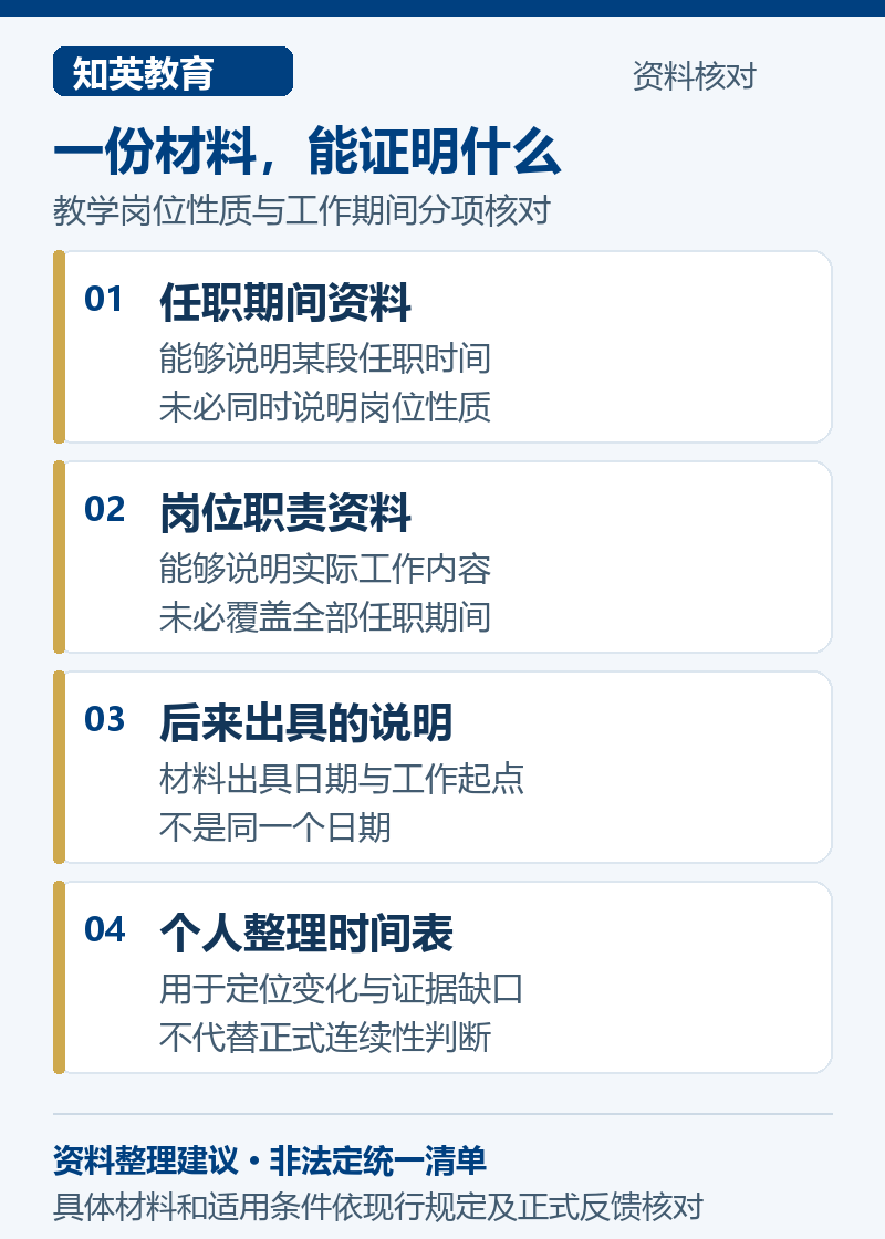 远郊教育岗位居转户材料核对图,区分任职期间、岗位职责、说明出具日期及个人时间表的作用