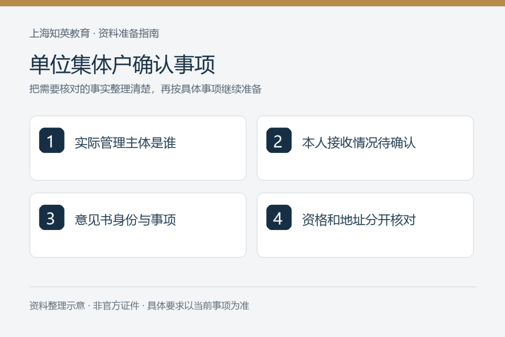 单位集体户确认事项:实际管理主体是谁、本人接收情况待确认、意见书身份与事项、资格和地址分开核对