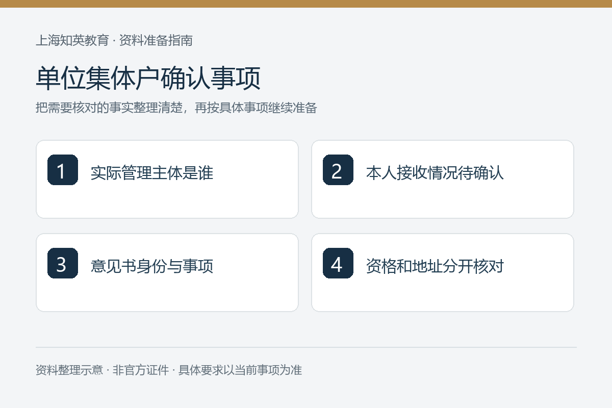 单位集体户确认事项：实际管理主体是谁、本人接收情况待确认、意见书身份与事项、资格和地址分开核对