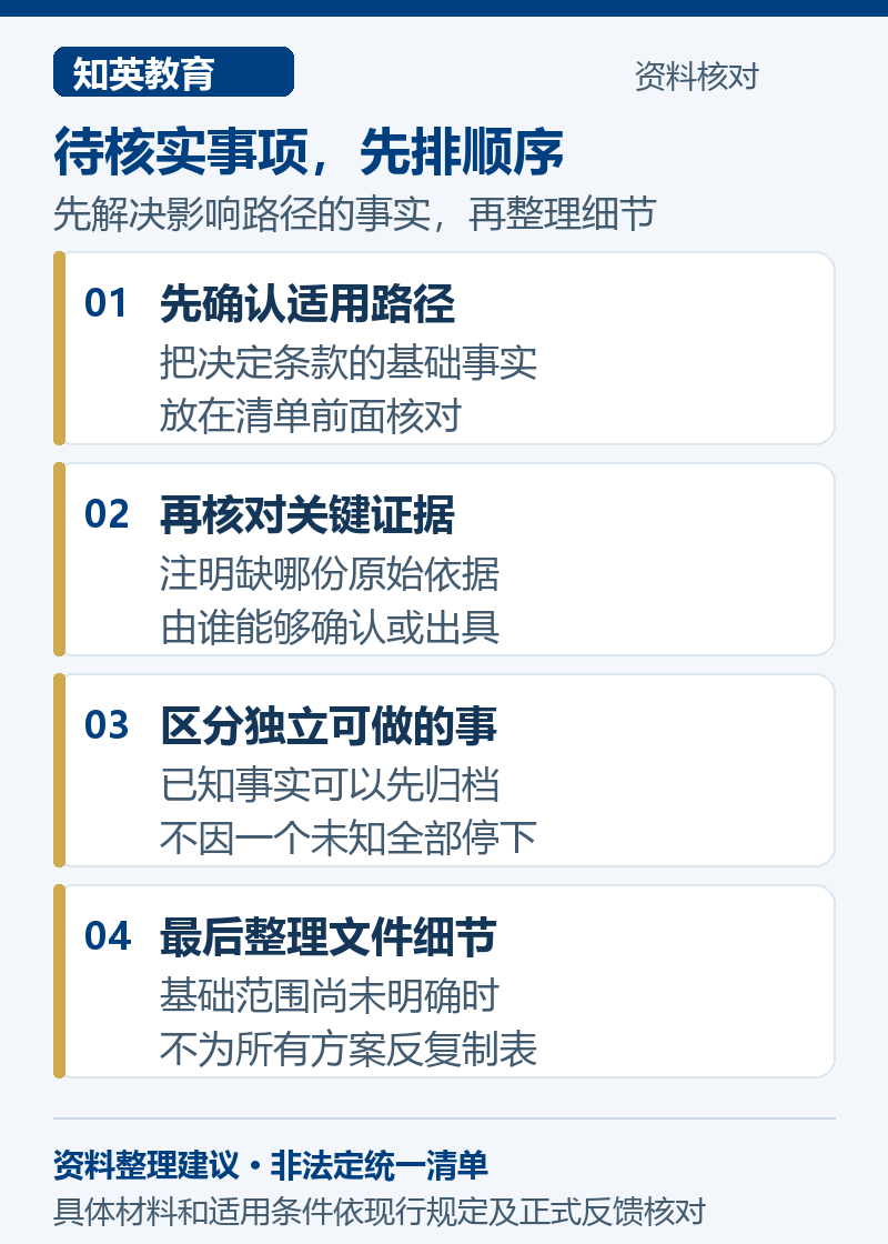 上海落户待核实清单的优先顺序,先基础事实再证据,独立资料先归档,最后处理文件细节